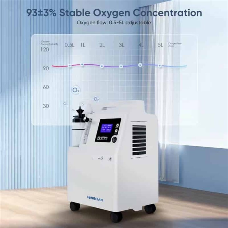 Medical Health Equipment Portable Oxygen Maker Machine Oxygen Concentrator